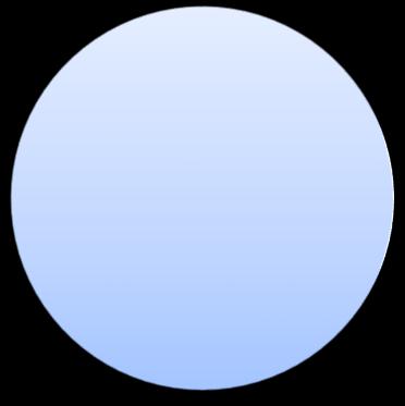 Region IF