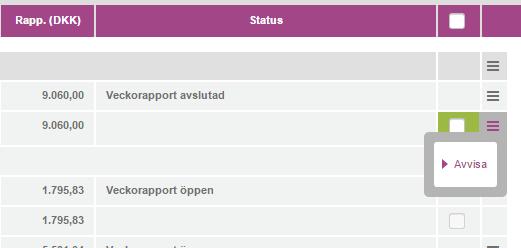 4.1 Godkännande och underkännande av veckorapporter projektledare Där projektmedarbetarna har stängt sina veckorapporter, kan projektledare godkänna de tidrapporter, som projektmedarbetarna har gjort