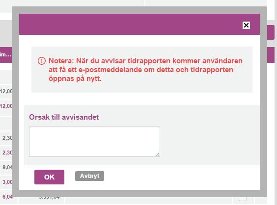 4.1.1 Underkännande av en veckorapport Om en projektledare väljer att underkänna tidrapporteringarna för en projektmedarbetare, ska projektledaren klicka på menyn till höger om en rapportering och