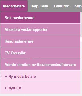 Figur 3 Aktivering