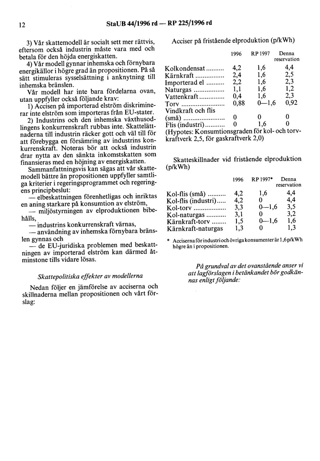 12 StaUB 44/1996 rd- RP 225/1996 rd 3) Vår skattemodell är socialt sett mer rättvis, eftersom också industrin måste vara med och betala för den höjda energiskatten.