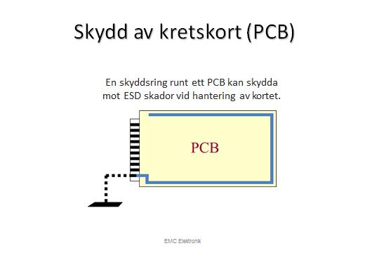 urladdningsströmmar Skyddar apparaten