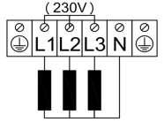 3 Ritning 1 2.2 Anslutning till el-nät - Endast en certifierad elmontör får ansluta bastuaggregatet till elnätet. - Som anslutningskabel skall gummikabel av typ HO7RN-F eller motsvarande användas.