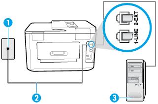 Konfigurera skrivaren för ett datormodem för uppringd anslutning Om du använder samma telefonlinje för att skicka fax och för uppringningsmodemet, följer du anvisningarna nedan när du konfigurerar