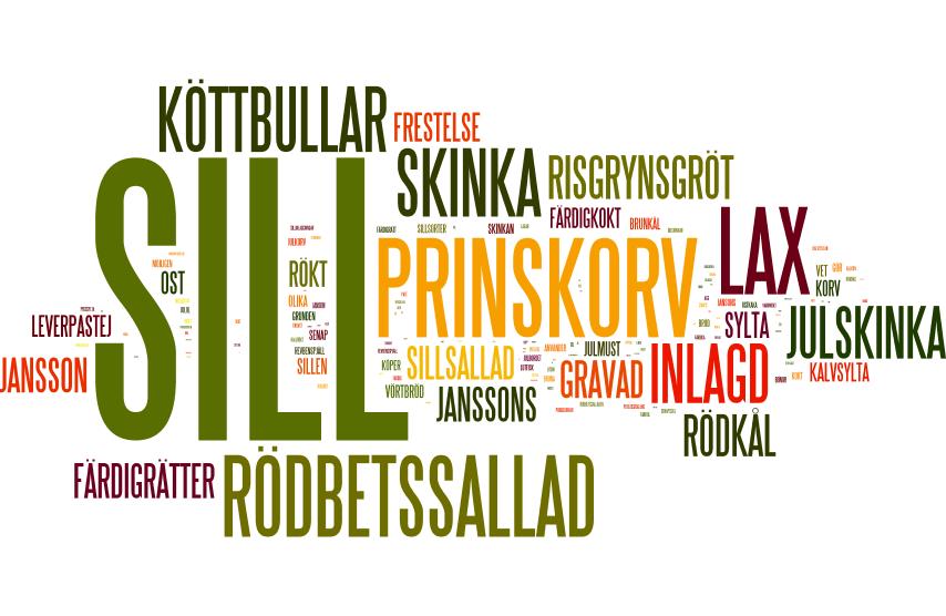 Sillen och prinskorven köper man ofta färdig Vilka färdigrätter är bäst på