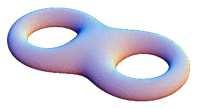 sfär. solskärmskeps och kastrullock har 1 hål och kan deformeras till en torus.
