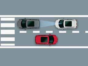 FILBYTESVARNARE* Om bilen kör ur filen utan att du aktiverar indikatorn blinkar och låter larmet så att du uppmärksammas på att du måste korrigera filhållningen.