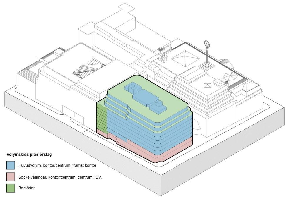 Sida 9 (19) +48,4 meter. Byggnadsvolymen utökades från dagens cirka 31 000 m 2 BTA till cirka 44 000 m 2 BTA i den planerade byggnaden.