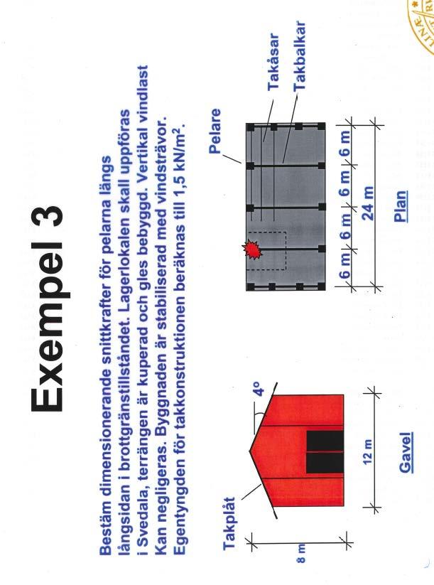Exempel 2