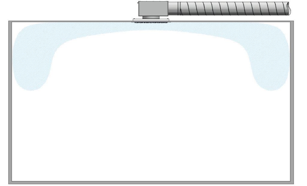 KASTLÄNGD Ø125 Ø160 Ø200 Ø250 Ø315 Ø400 Ø125 Ø160 Ø200 Ø250 Ø315 Ø400 Diagram 18, Orion-Opus, rotationsspridning Diagram 19, Orion-Opus, kastlängd 1-vägsspridning Ø125