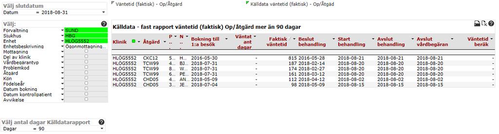 2.2.5 Rapport Väntetid (faktisk) Operation/ åtgärd och källdata Välj rapport Väntetid (faktisk) Op/ Åtgärd.