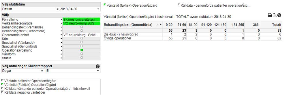 2.4.2 Rapport Väntetid (faktisk) Operation/åtgärd och källdata Välj rapport Väntetid (faktisk) Operation/ åtgärd.