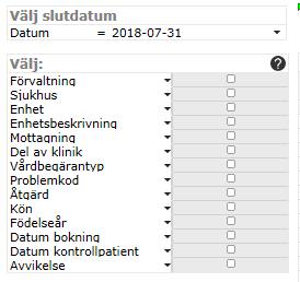 Fliken PASiS visar rapporter över väntande patienter och genomförda besök (väntetid faktisk). Gör aktuella val i valboxen beroende på hur registrering görs i PASiS.