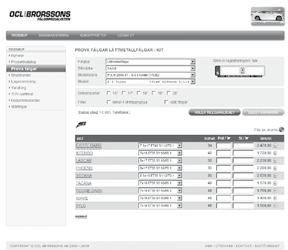Förhandsinfo om kommande produkter och kampanjer Försäljnings- och utbildningsinformation TÜV-dokument TPMS information Med ert personliga lösenord kan ni utnyttja vår dygnet-runt-service när det