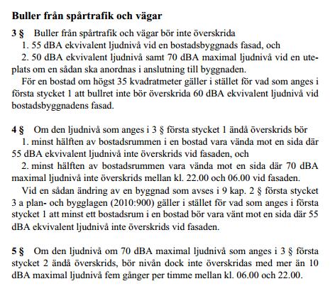 RAPPORT 593694-A 2014-05-27 REV 150517 9 () Dessutom gäller: Då ekvivalent ljudnivå utomhus är 55-65 db(a) på någon fasad för bostaden skall lägenheterna vara genomgående med möjlighet att ordna