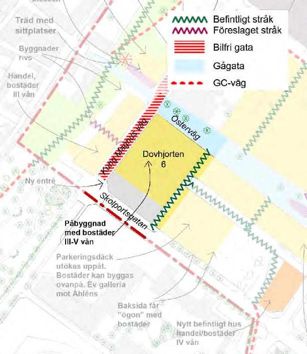 Region Gotland PLANBESKRIVNING SAMRÅD BN 2015/871 Visby Dovhjorten 6 m fl 2017-05-03 Program för planområdet Planprogram för Östercentrum m m, godkänt av byggnadsnämnden 2013-12-13, 279.