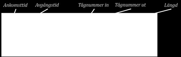 framtiden.