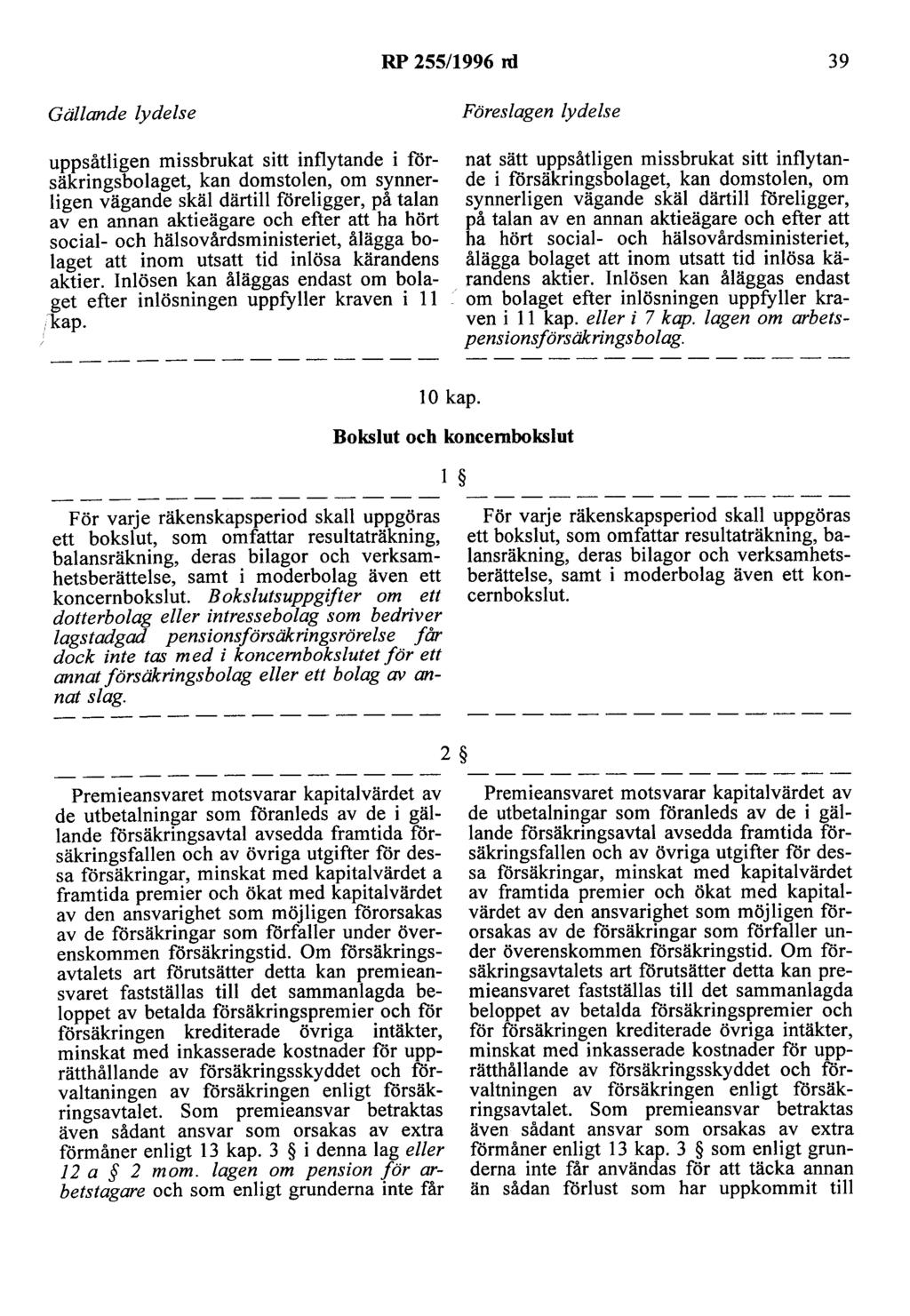 RP 255/1996 nl 39 Gällande lydelse Föreslagen lydelse uppsåtligen missbrukat sitt inflytande i forsäkringsbolaget, kan domstolen, om synnerligen vägande skäl därtill föreligger, på talan av en annan