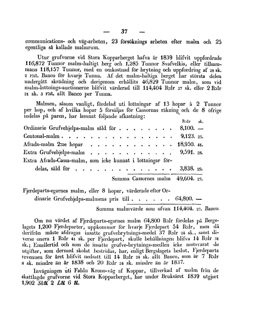 37 Communications- och väg-arbeten, 23 försäkniugs arbeten efter malm och 25 egentliga så kallade malmrum.