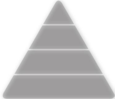 8 Ditt uppdrag Trygghetspyramiden Trygghetspyramiden illustrerar hur vårt försäkringssystem är uppbyggt.