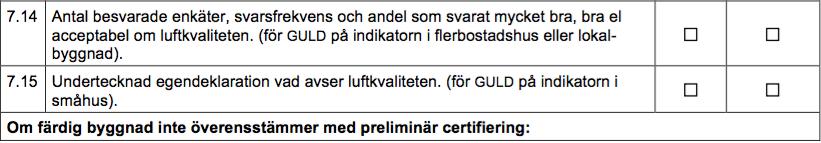 och vid byggnadens färdigställande.