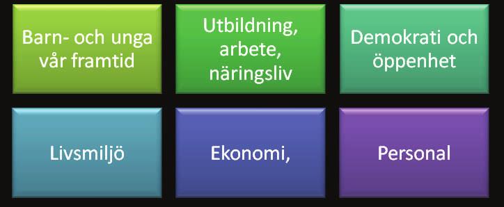 1 Varför redovisa kvalitet? Rektorerna skriver varje år en kvalitetsredovisning tillsammans med personal, elever och föräldrar.