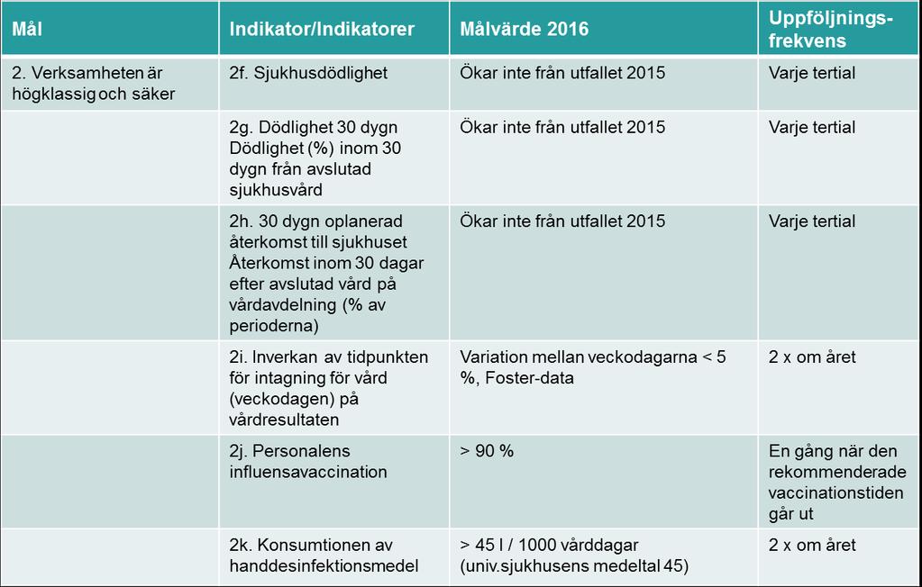 2. Vårdens kvalitet och