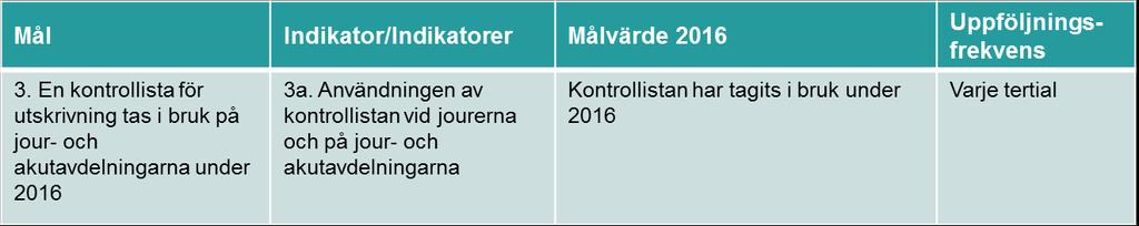 Strategiska tyngdpunkter och