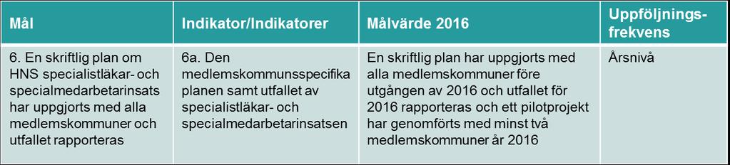 nyckelmål 3.