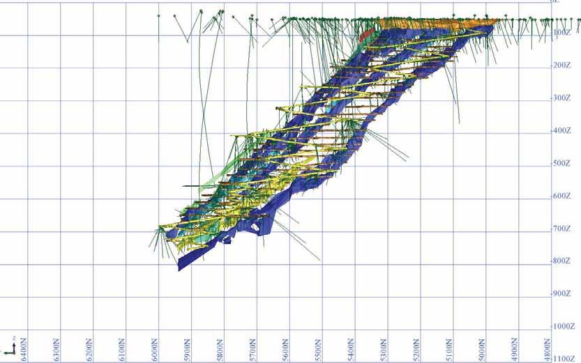 UG Core Drilling (Inflill & Exploration) Areas to be drilled in 2017 North / D-lens Exploration drilling 1000m South Exploration drilling 500m
