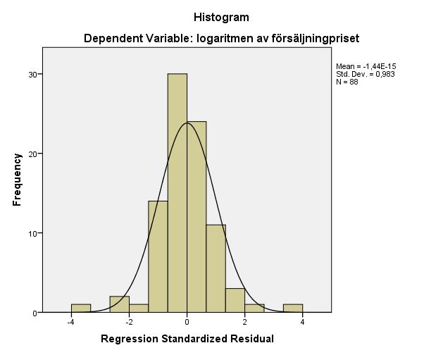 014-11-3 Elstcttssmd E lstctt gr d proctull förädrg v vrl vd proctull förädrg v vrl. Egprslstctt. Hur mckt ädrs ftrfråg proct är dt g prst stgr md 1 proct. Korsprslstctt.