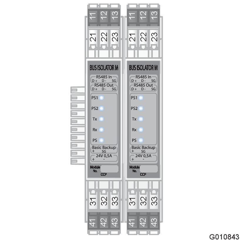 Installationshandbok 8 Bilaga 8.6.2.1 Anslutningar Figur 19. Två Bus Isolator M Figur 20. Terminalschema för två Bus Isolator M FÖRSIKTIGT!