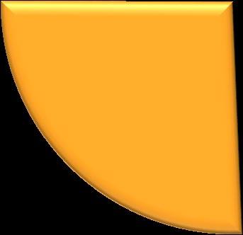 branscher Andel