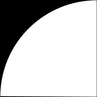 kommun 12% 25%