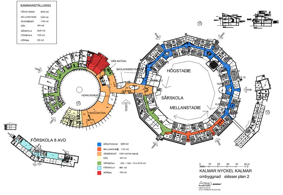 BUN 2016/0060 5 (11) Kök Särskola Förskola Hörsal (ingår inte i skolverksamheten) 350 m2 2 520 m2 1 720 m2 395 m2 Plan 1 Suterrängplan. Innehåller No-salar, bildsalar och slöjdsalar.
