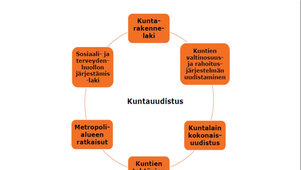 Vad kommer att