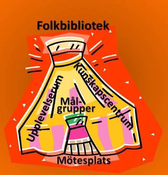 3 Förslag till