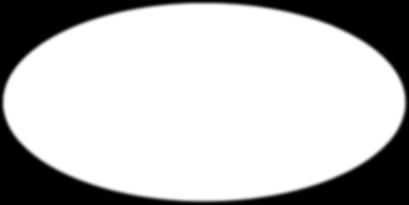 CSS i HTML dokument Inline <body> <div style= font-weight: bold; > This text will be bold </div> </body> Detta är