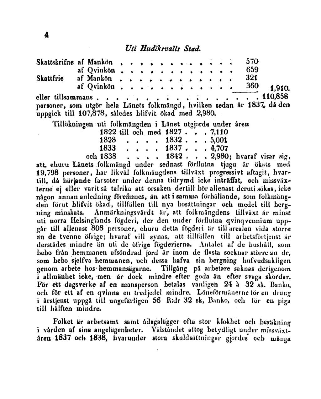 4 Uti Hudiksvalls Stad. personer, som utgör hela Länets folkmängd, hvilken sedan år 1837, då den uppgick till 107,878, således blifvit ökad med 2,980.
