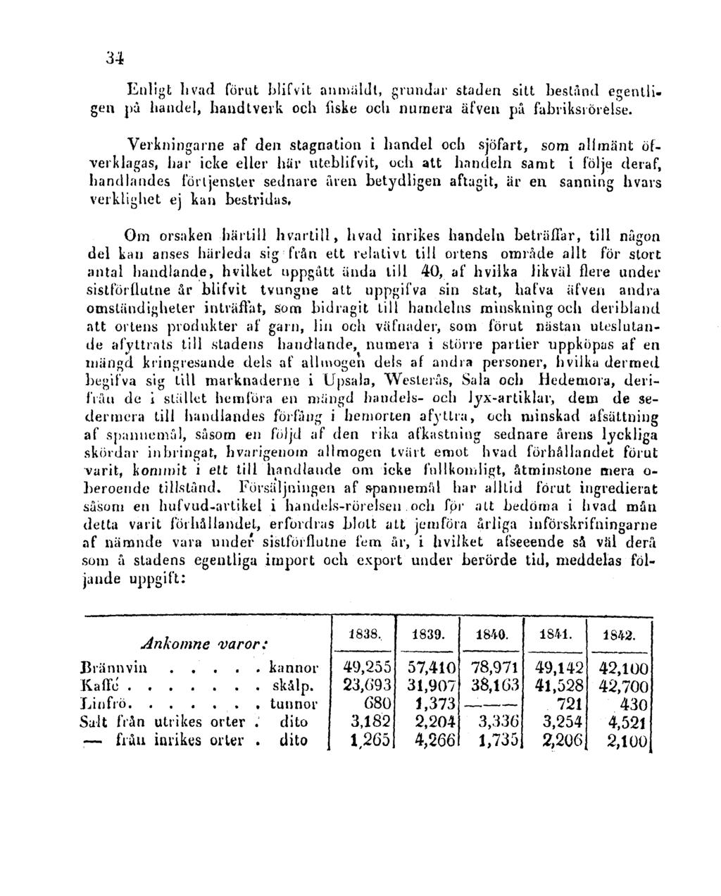 34 Enligt livad förut blifvit anmäldl, grundar staden sitt bestånd egentligen på handel, handtverk och fiske och numera äfveu på fabriksiörelse.
