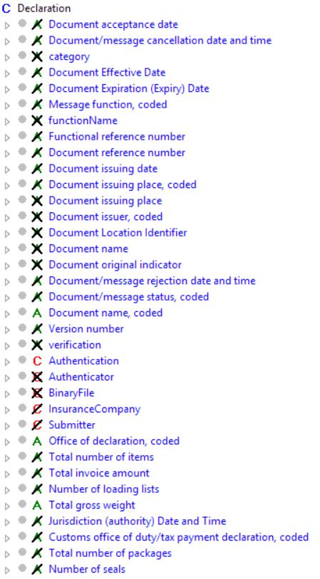 XML Namespace och versionsnummer XML namespace anges normalt initialt i ett XML-dokument. Namespace används för att unikt kunna identifiera vilket vokabulär/språk som elementen tillhör.