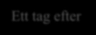 Ett tag efter Återgår till gamla vanor Vet inte om