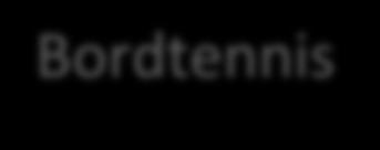 com Sekreterare (Skidor) Ledamot (Bordtennis)