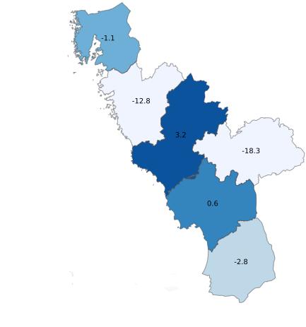 Gästnätter i Halland, jan-juli 2017 1 735 848 gästnätter (-4,4 %, -79 686 st) (Utveckling per