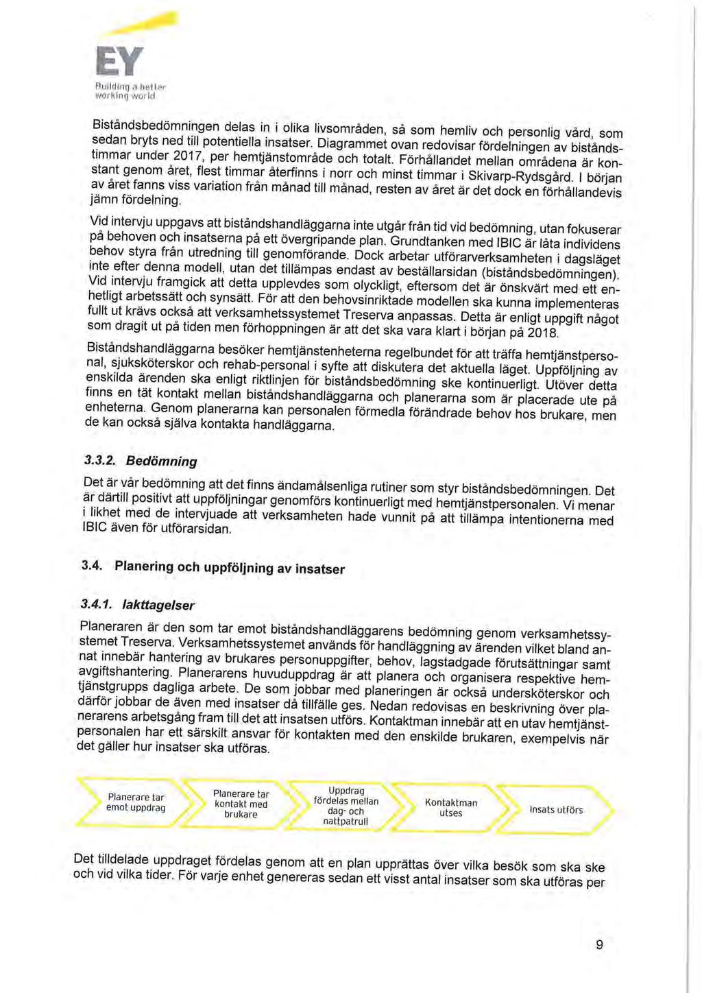 EY Building a better working world Biståndsbedömningen delas in i olika livsområden, så som hemliv och personlig vård som sedan bryts ned till potentiella insatser.