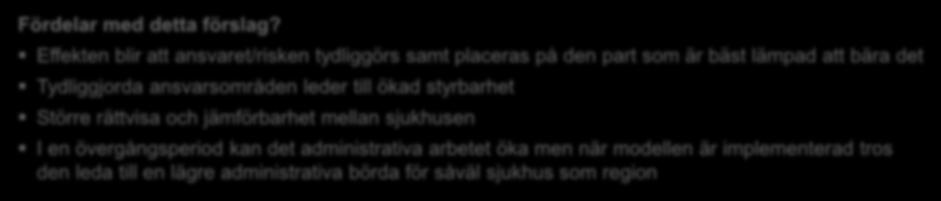 sjukhusen I en övergångsperiod kan det administrativa arbetet öka men när modellen är implementerad tros den leda till en lägre administrativa börda för såväl sjukhus som region Vem ansvarar för vad?