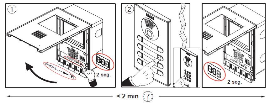 Programmering Programmering av svarsapparat. 1. Tryck in Prog knappen i 2 sekunder på svarsapparaten. En pip hörs. 2. Tryck in knappen på porttelefonen.