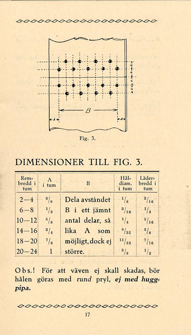 Fig. 3. DIMENSIONER TILL FIG. 3. Rems bredd i j tum tum 2-4 3 /8 Dela avståndet B Hål. diam.