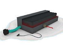 På displayen kan man se värden för datum/klockslag, inner-/yttertemperatur, vattentankens fyllnadsmängd samt batteriladdning/- urladdning, eller aktivera