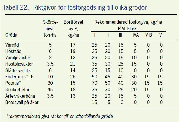 om fem kalenderår.